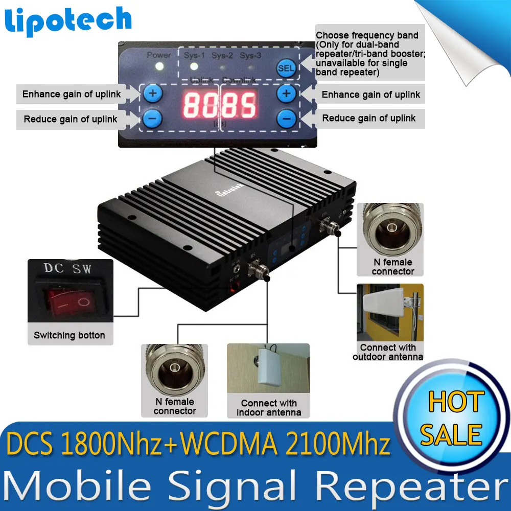 Комплект Усилителя мобильного сигнала 75 дБ GSM 4G 1800 МГц 3G WCDMA 2100 сотовый
