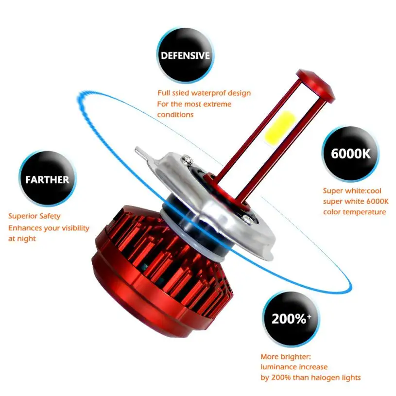 CARPRIE пара H4/HB2/9003 R7 светодиодный фар комплект Buls высокого луча ближнего туман лампы 80 Вт 8000LM Mar24 Прямая поставка