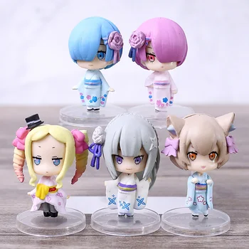 

Re:ZERO Starting Life In Another World Rem Ram Emilia Beatrice Felix Argyle Kimono ver. Mini PVC Figures Toys Dolls 5pcs/set