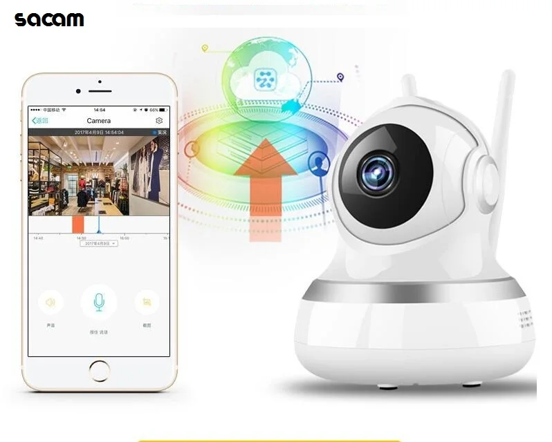 cloud wifi camera