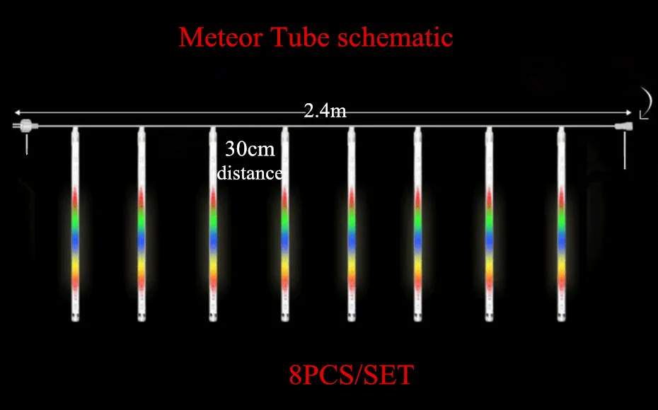 Водонепроницаемый 8 трубок праздничный Метеоритный Дождь светодиодный гирлянды для внутреннего и наружного сада рождественские вечерние украшения дерево