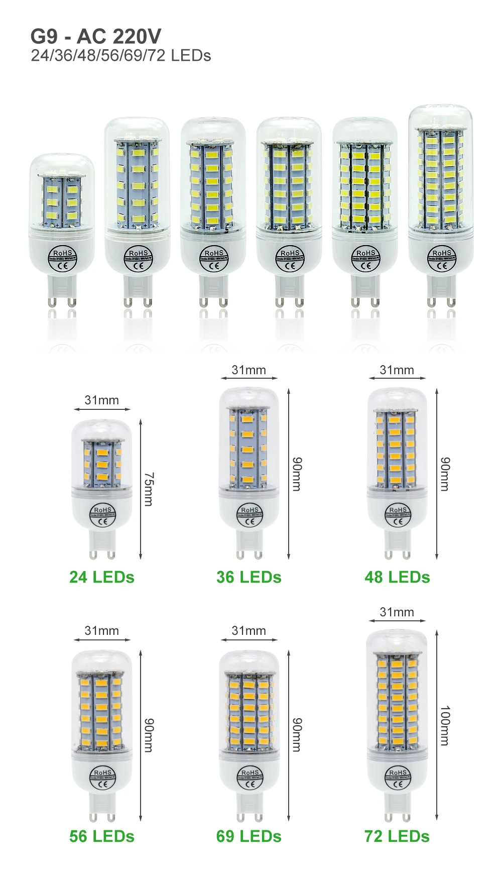 ANBLUB E27 лампа E14 G9 GU10 B22 светодиодный лампы 220V 240V 5730 SMD Светодиодная лампа светильник 24 36 48 56 69 72 светодиодный s люстры лампы в форме свечи светильник Инж