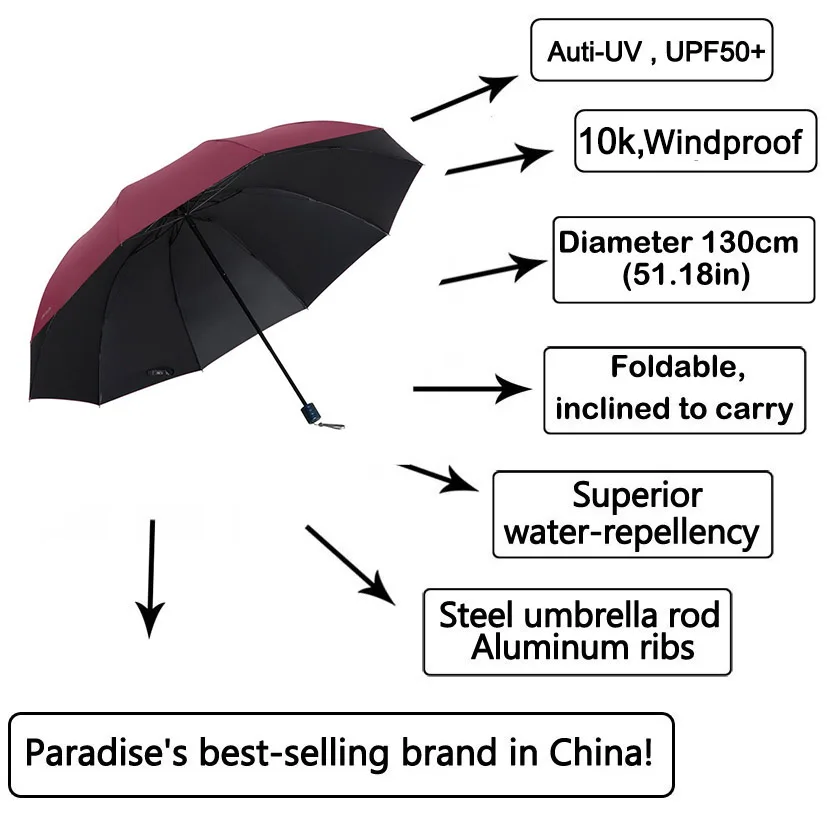Брендовый большой зонт от дождя с защитой от ультрафиолета, Женский Складной Ветрозащитный большой мужской зонт Hi-Q, китайский женский зонтик