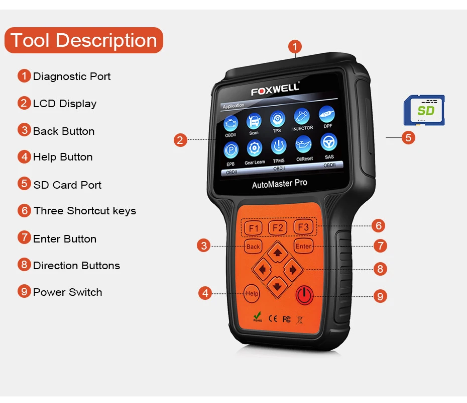 FOXWELL NT644 PRO OBD2 Профессиональный диагностический инструмент полная система Подушка безопасности ABS EPB Сброс DPF регенерация автомобиля OBD Автомобильный сканер