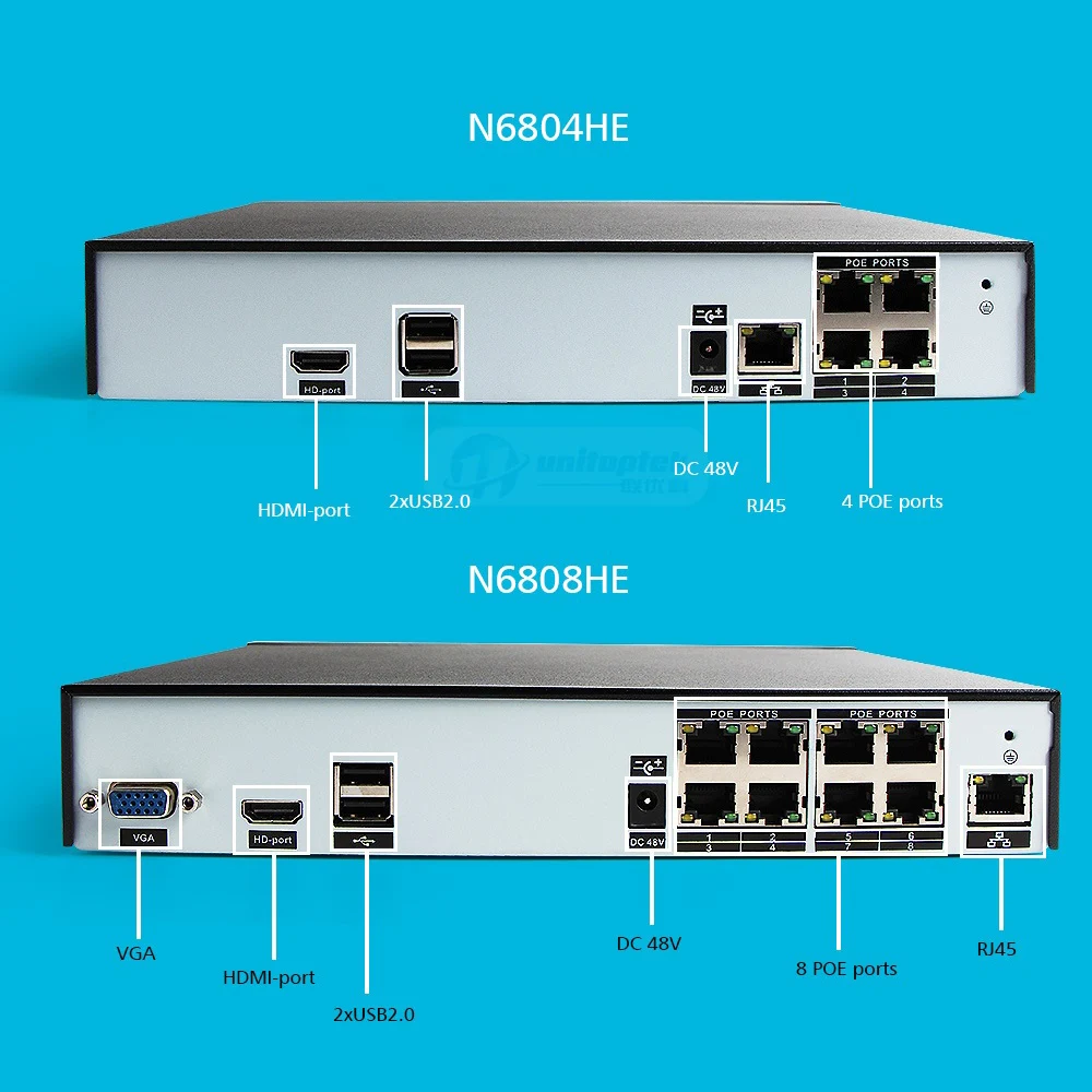 4CH 8CH ONVIF 48V 5MP/4MP/2MP POE NVR HDMI Сетевой видеорегистратор Автономный CCTV реальный для 4MP IP