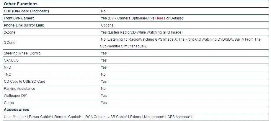 Excellent 7" Special Car DVD for Seat Leon Cupra 2005-2010 with Tire Pressure Monitoring System Support & Front DVR Camera Support 9 Excellent 7" Special Car DVD for Seat Leon Cupra 2005-2010 with Tire Pressure Monitoring System Support & Front DVR Camera Support 9