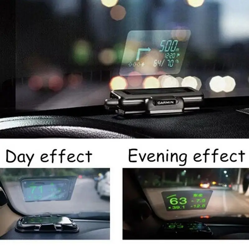 

Car-styling Car Auto HUD Head Up Display Projector Screen Head Up Display HUD Film Protective Reflective Screen