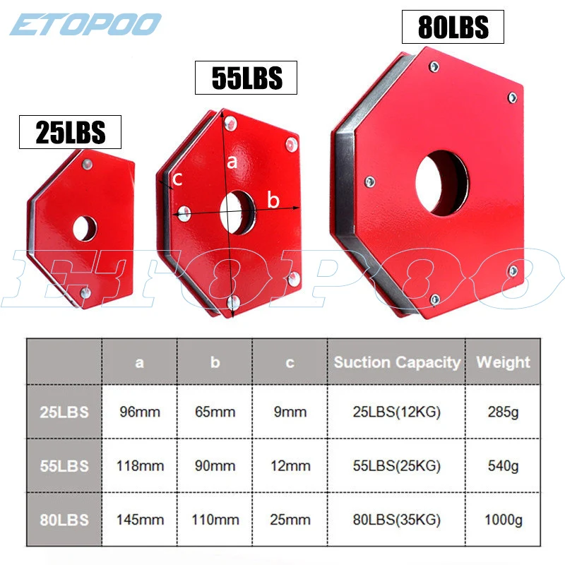 25/55/80LBS многоугольный Магнитный сварочный локатор сверхмощный Магнитный полигон сварочная обработка фиксированный сварочный инструмент