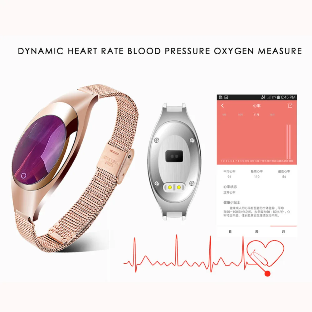 

Hot sale Z18 Blood Pressure Heart Rate Monitor Wrist Watc Smart Band Android Ios Luxurious Watch Women Gift PK xiaomi mi band 2