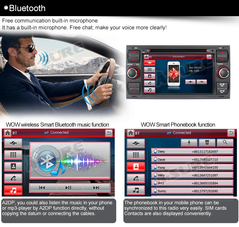 Sale A-Sure 2 Din Car Auto Radio GPS Player Navigation For Ford Transit Focus Galaxy S-Max C-Max Fusion Fiesta FM RDS SWC DVD USB 3G 24