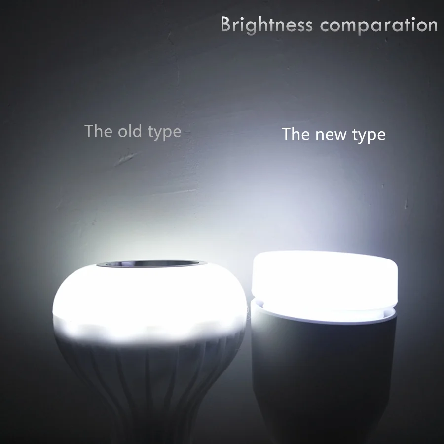 2018 Новая цветная (RGB) Светодиодная лампа E27 110 V 220 RGBW светодиодная 7 W 5050 + 2835SMD