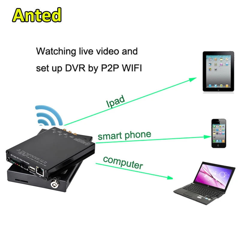 SD MDVR-9-1