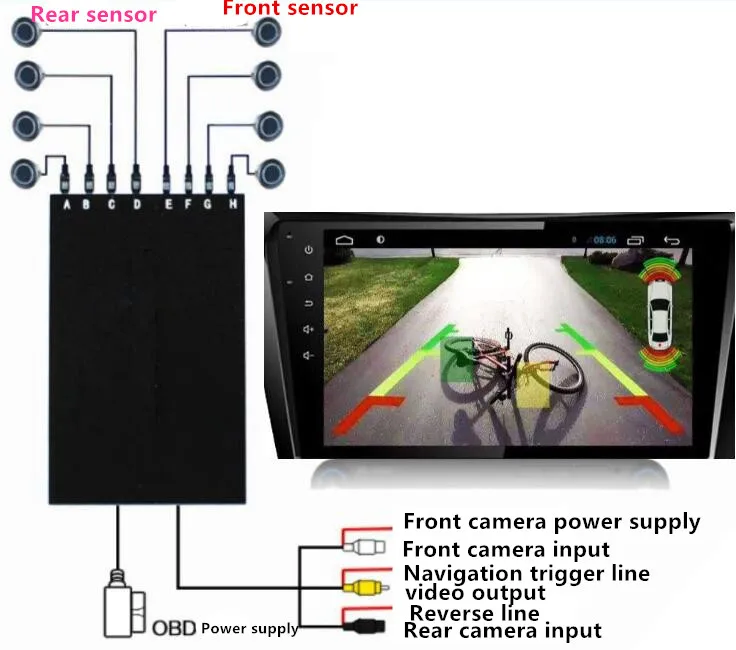 OPS система Parktronics Датчики парковки автомобиля 8 сигнализация OBD вход для контроля скорости переднего радара revise w динамический руководство для Audi