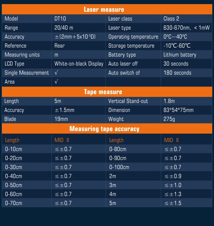 Cheap Telêmetro a laser