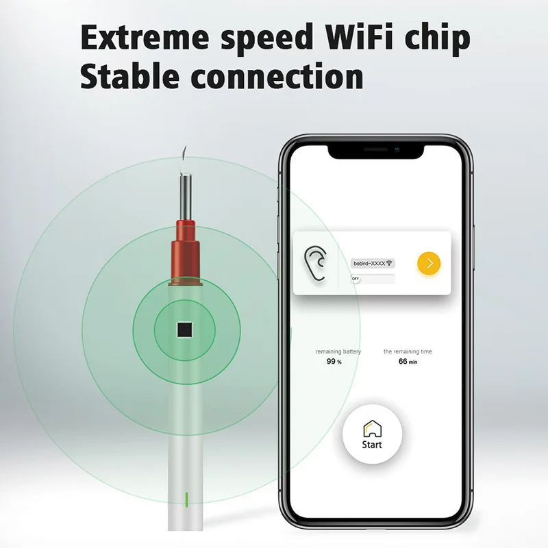 Wi-Fi ушной отоскоп беспроводной HD1080P цифровой эндоскоп камера для наблюдения за ушами ушной воск инструмент для очистки просмотра IOS/Android для домашнего использования