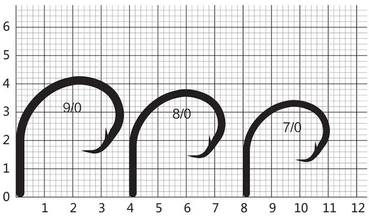Крючки mustad 39950 с высоким содержанием углерода Сталь глубоководных зазубринами Форма 6/0 8/0 10/0 12/0 14/0 большая рыба акула кальмар рыболовные принадлежности