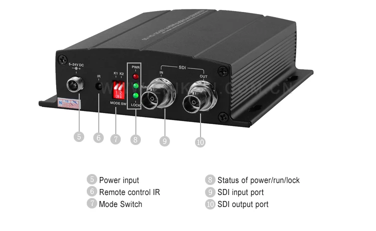 LM-SC5810P-7