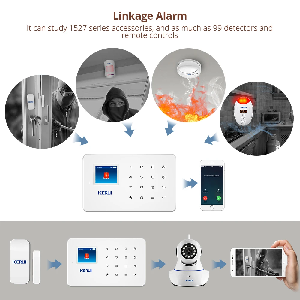 KERUI G18 inalámbrico hogar GSM sistema de alarma de seguridad DIY Kit de Control de aplicación con Sensor de movimiento de Dial automático alarma antirrobo sistema de