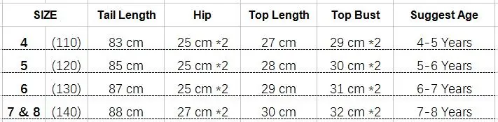 size