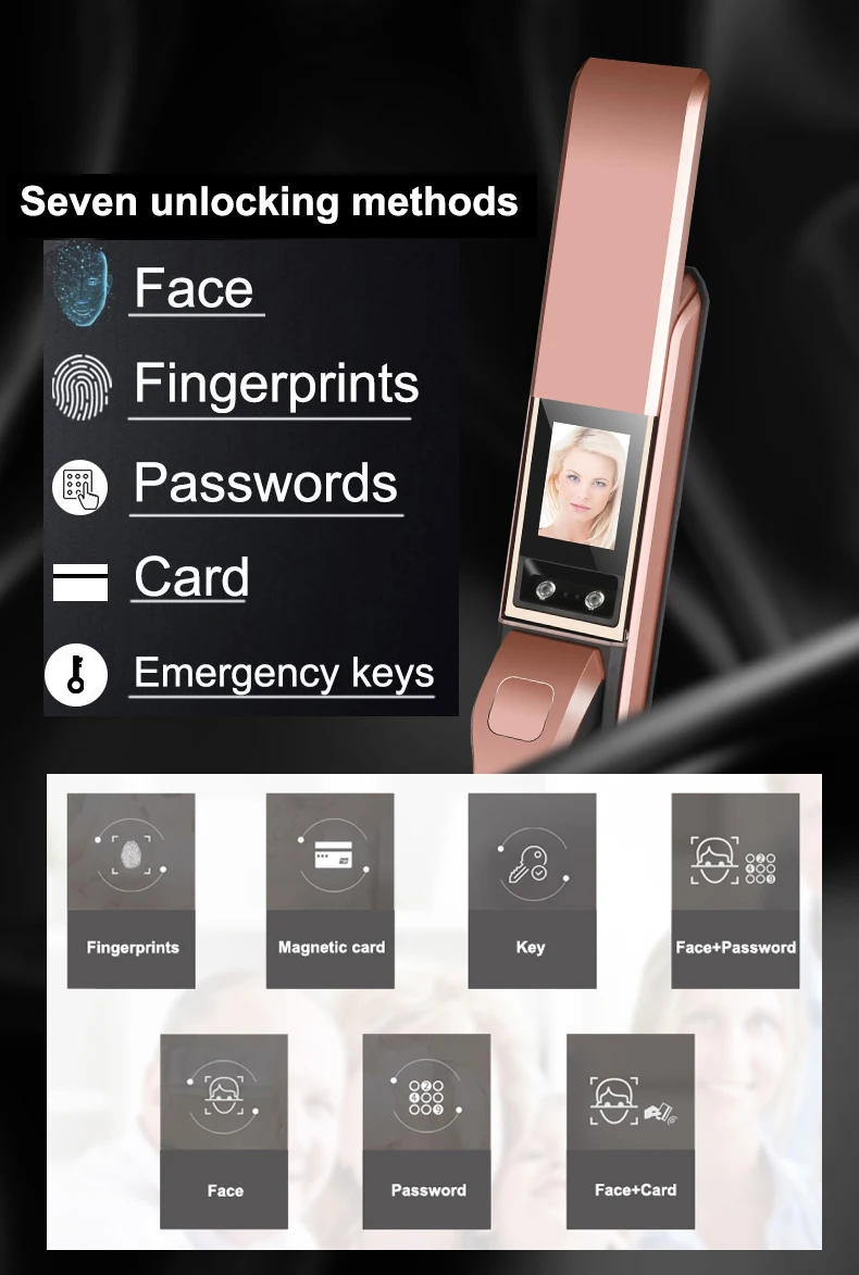 Распознавание лица отпечаток пальца умный Пароль замок Противоугонная дверь автоматический электронный замок домашняя дверь офис
