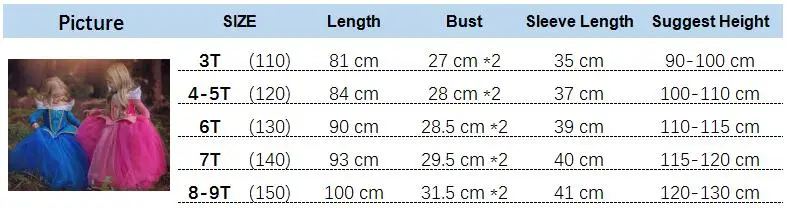size 2