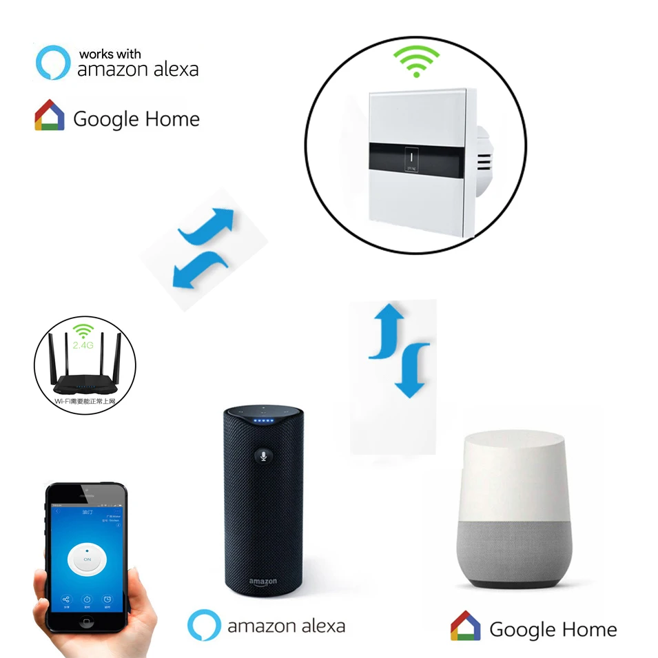 EU Standard eWelink 1 Gang 1 way Wifi Control Switch via Android IOS, Wireless Control Light Touch Wall Switch for Smart Home