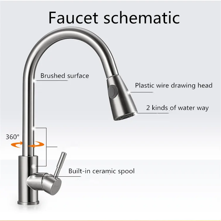 Wash basin faucet
