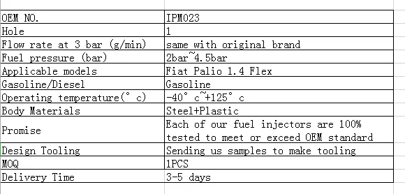 OEM IPM023 топливный инжектор магнети марелли подходит для Fiat Palio 1,4 Flex