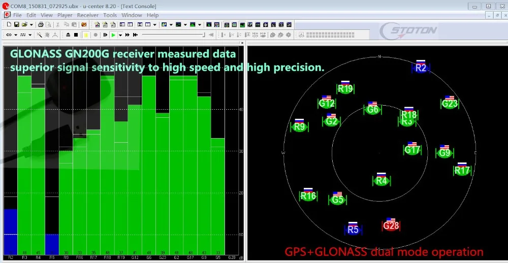 Водонепроницаемый Магнитный стационарный промышленного применения протокола RS232 DB9 разъем многомодовых GNSS gps ГЛОНАСС приемники
