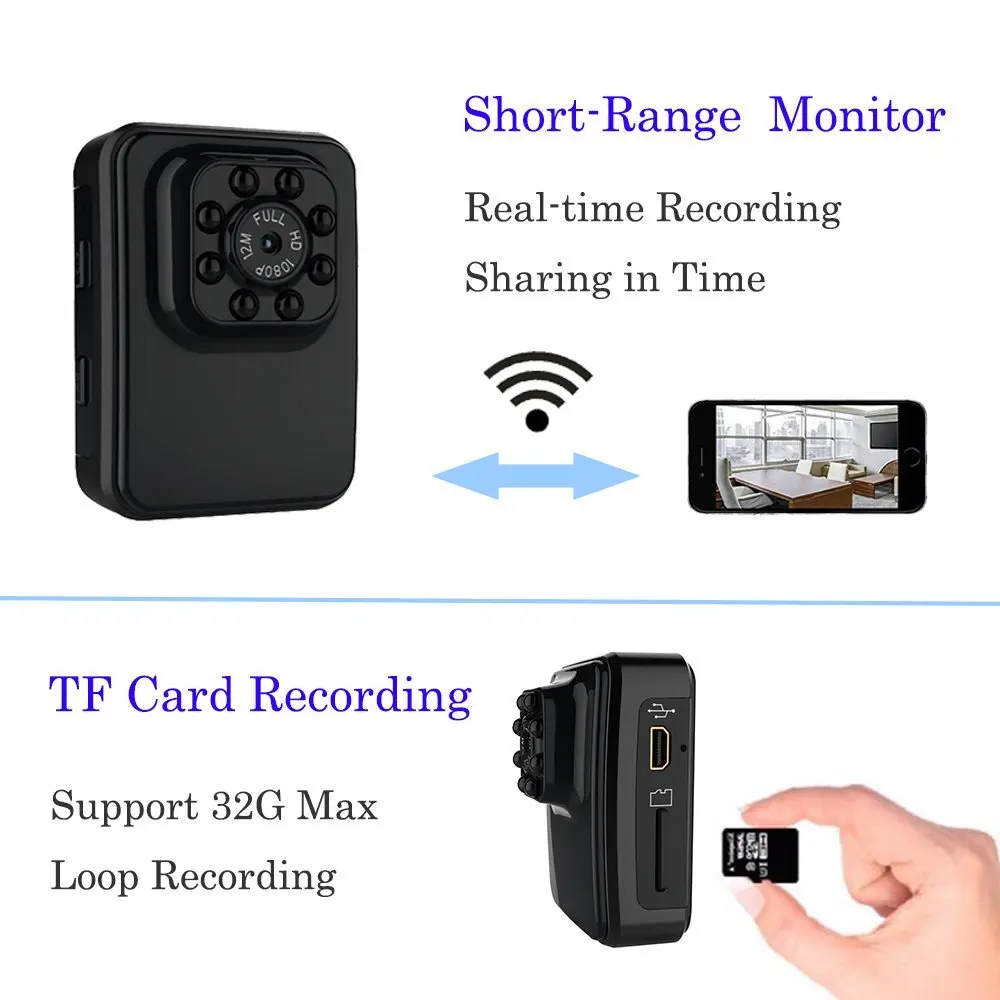 R3 wifi mini camera micro camera 10