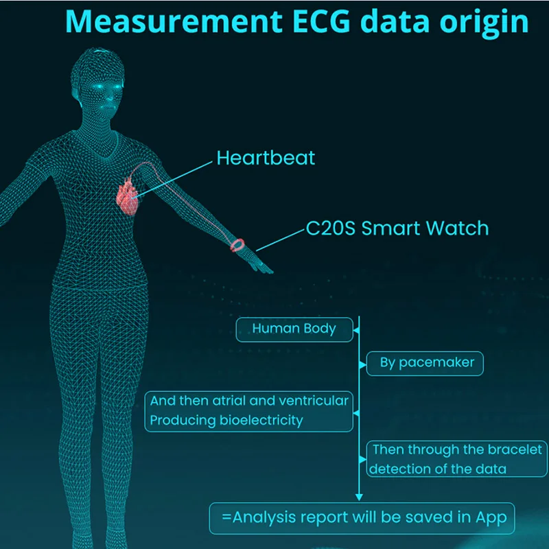 ECG PPG Smart Watch Waterproof Blood Pressure Incoming Call Sleep Monitor Smart Band Health Wristband Fitness Activity Tracker