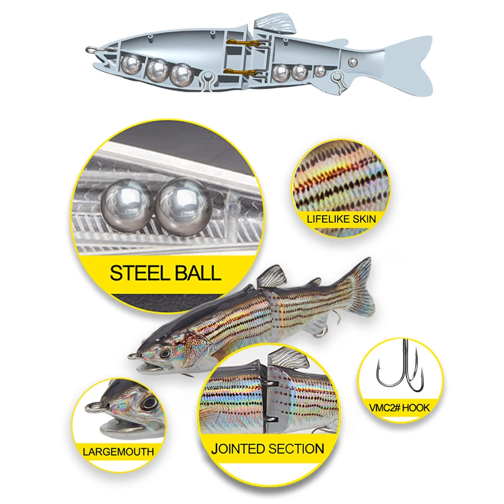 Hunthouse الصلب الطعم 1 قطعة 2 صوتها القسم Swimbait الصيد السحر طُعم صلب مع VMC السنانير Crankbait الطعم الاصطناعي Hunthouse الصلب الطعم 1 قطعة 2 صوتها القسم Swimbait الصيد السحر طُعم صلب مع VMC السنانير Crankbait الطعم الاصطناعي
