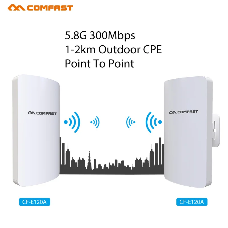 

3KM Outdoor CPE Router Point-to-Point 5.8Ghz Wireless CPE Bridge Router 11dbi Wifi Antenna Repeater Wireless AP For IP Camera