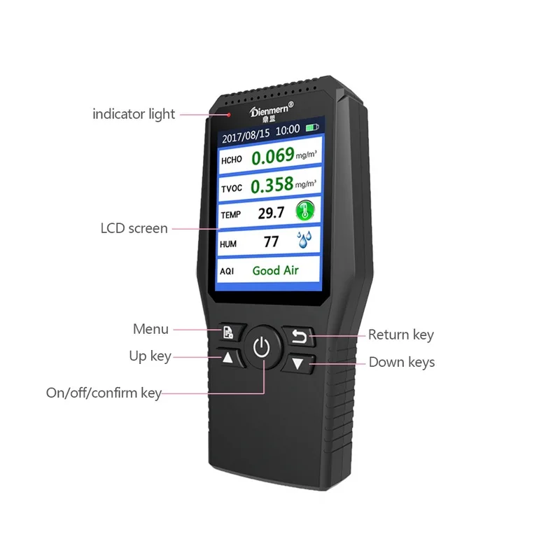 Gas detector (15)