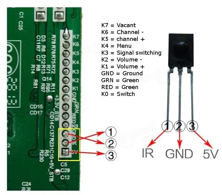 V56 MV56RUUL Z1 универсальная плата драйвера контроллера ЖК телевизора/ПК/VGA/HDMI/USB