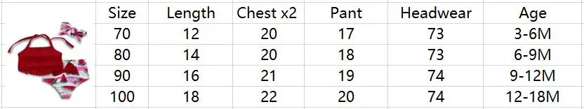 Комплекты одежды из 2 предметов для маленьких девочек кисточка купальники купальный костюм комплекты боди для малыша с арбузом с кисточками для маленьких девочек