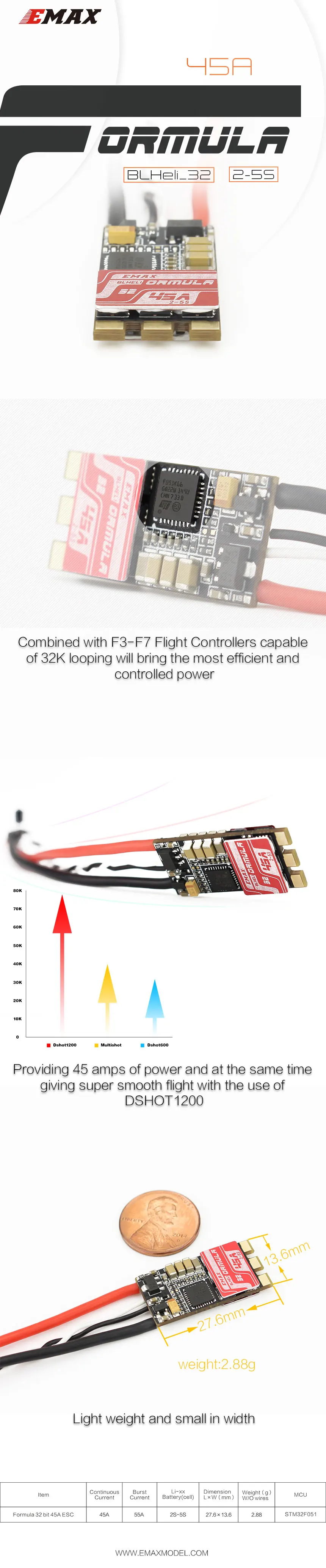formula45a