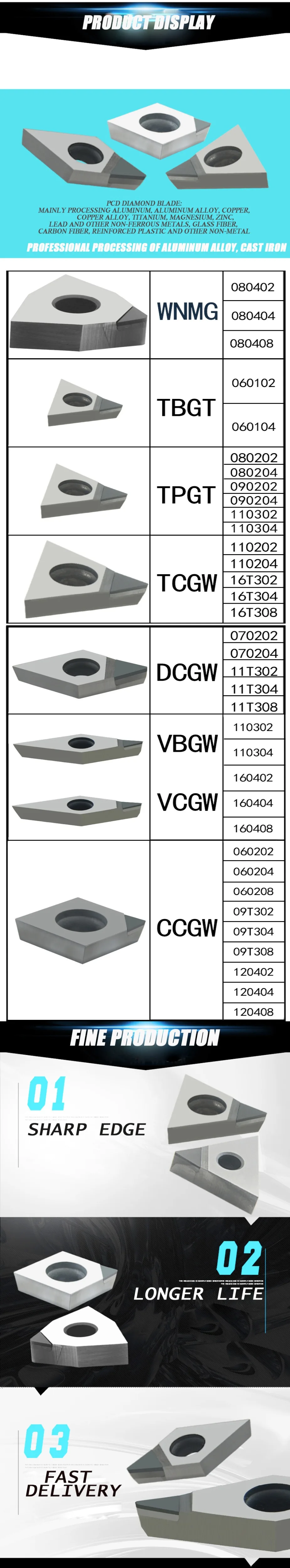 2 шт. VBGT160408 VBGT110302 VBGT110304 VBGT160404 карбидная вставка PCD внутренняя резьба вставка ЧПУ вставить режущий инструмент Бесплатная доставка