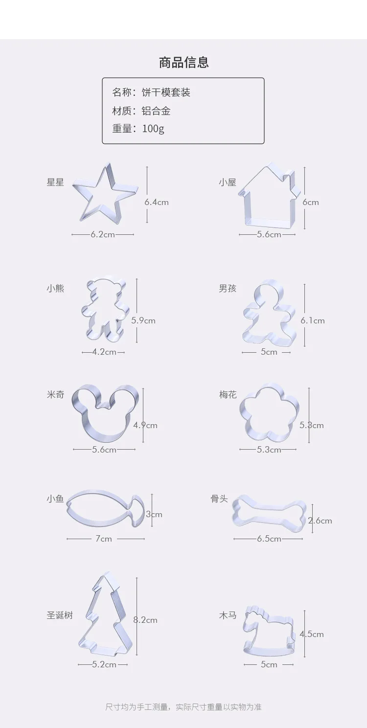 A0