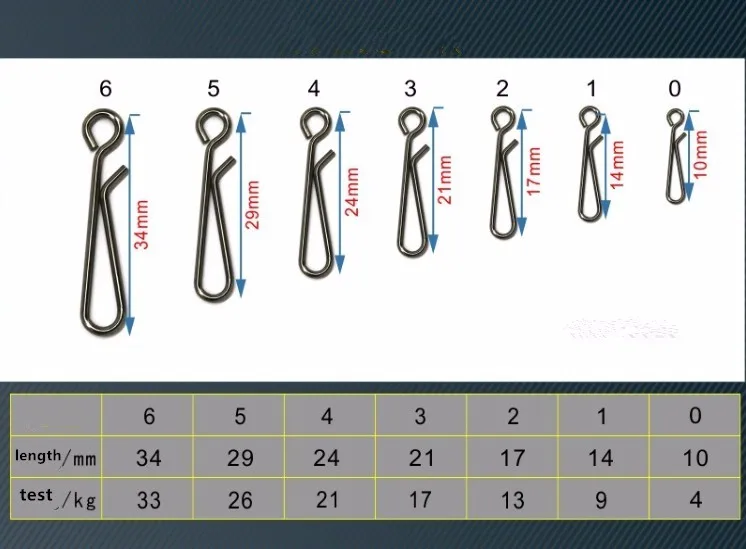 Rompin 50 шт./лот нержавеющая сталь висячие оснастки снасти инструменты разъем рыболовные аксессуары снасти рыболовные крючки 0#1#2#3#4#5#6