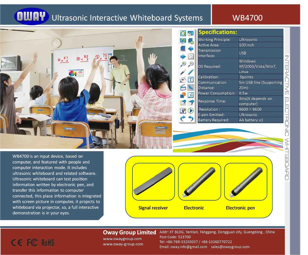 Interactive whiteboard for laptop Interactive whiteboard for laptop