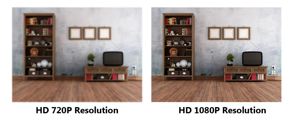 1080P