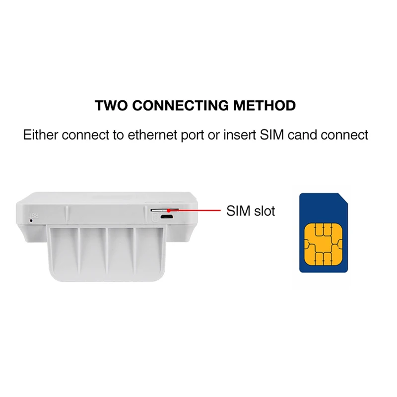  TIANJIE 4G wifi Router CPE dual antennas Unlocked 4g modem wifi router Wireless Modem SIM Card Slot