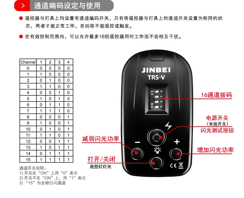 Jinbei TRS-V беспроводной пульт дистанционного управления беспроводной триггер вспышки Nikon Canon Универсальный триггер