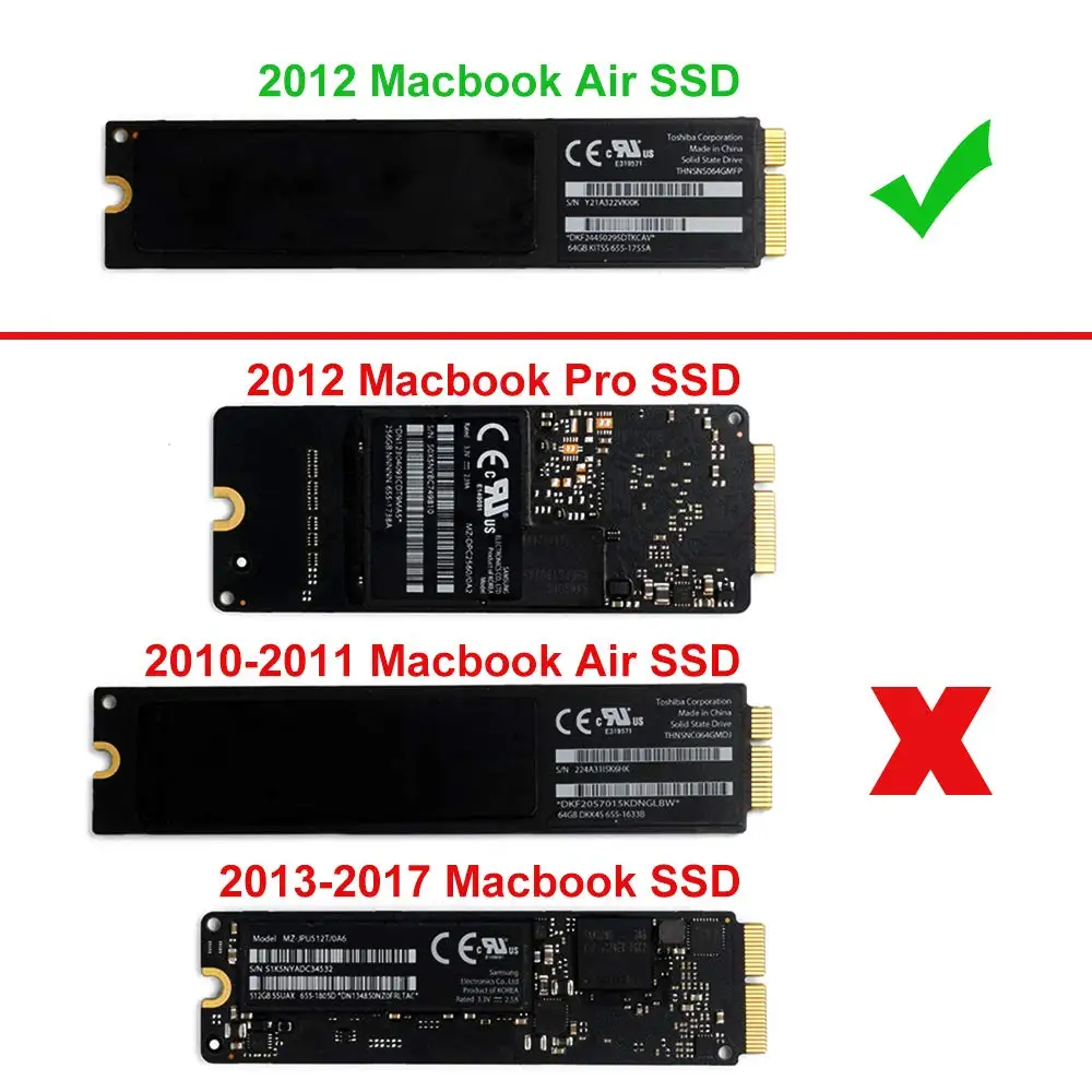 Футляр для внешнего жесткого диска для 2012 MacBook Air SSD USB 3,0-A1465 A1466 SSD адаптер Корпус для MD223 MD224 MD231 M232