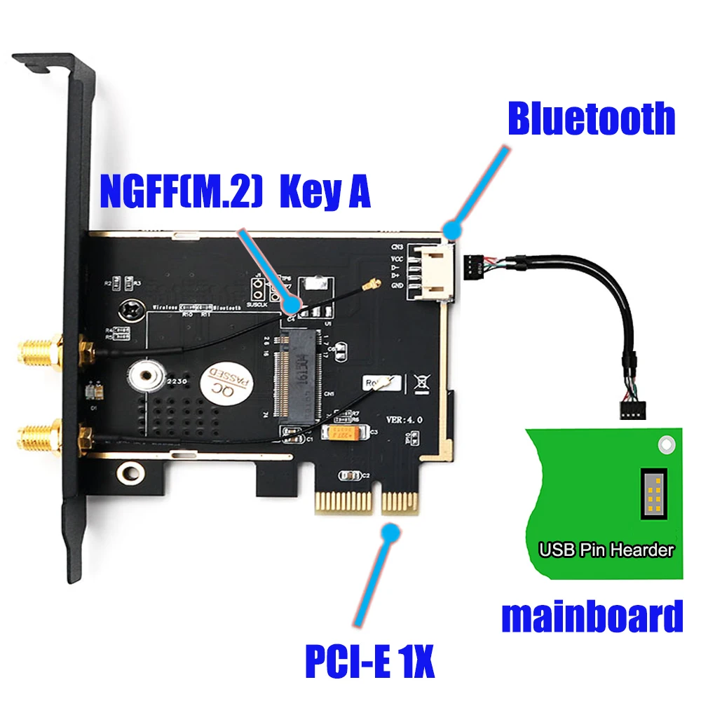 Беспроводной сетевой адаптер NGFF M.2 Wi Fi для PCI Express 1X Bluetooth Ethernet Сетевая карта с EMI