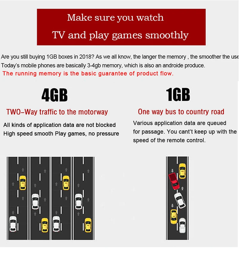 android tv box 8