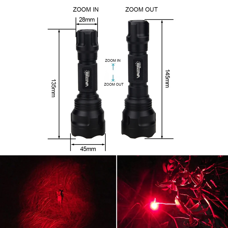 C8 1 Режим масштабируемый Светодиодный Фонари для охоты красный светильник Тактический 18650 вспышка светильник s для наружного охотничий фонарь