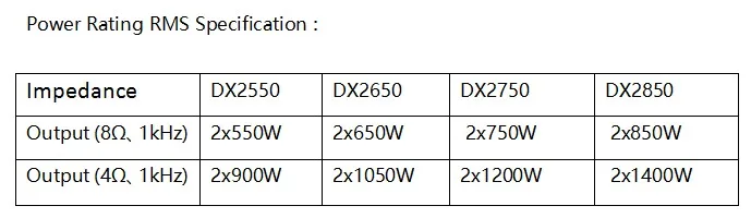 DX2550