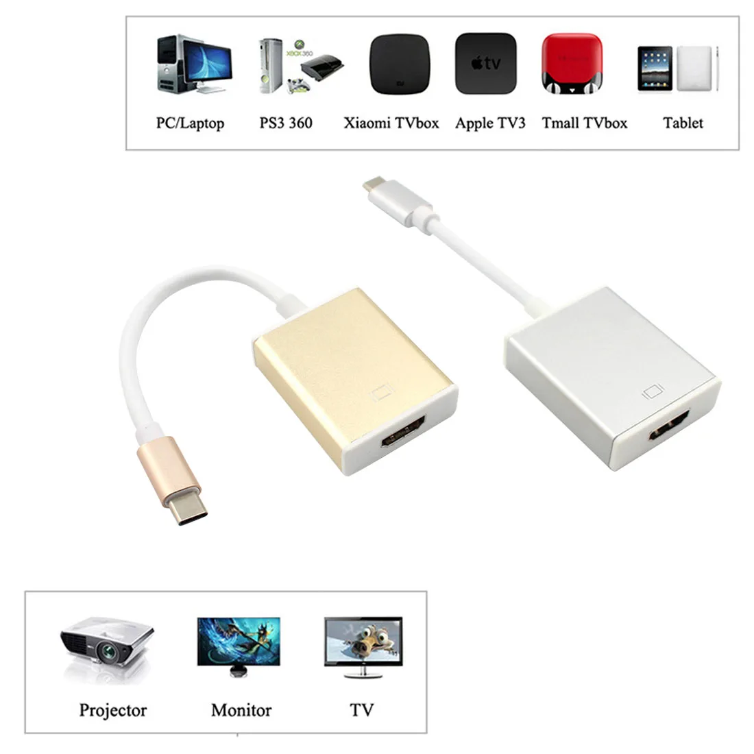 Marsnaska USBC HDMI кабель 4K 30Hz USB 3,1 Тип C на HDMI адаптер(Thunderbolt 3) для MacBook Chromebook Pixel lenovo Йога 900